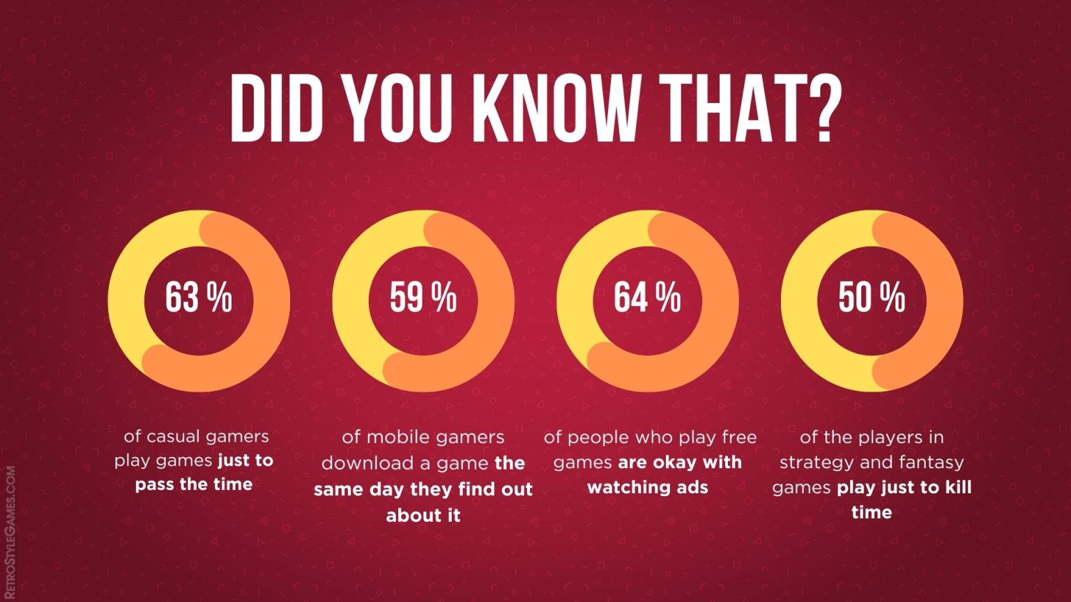7 Things Only Hardcore Bdg Game Players Understand